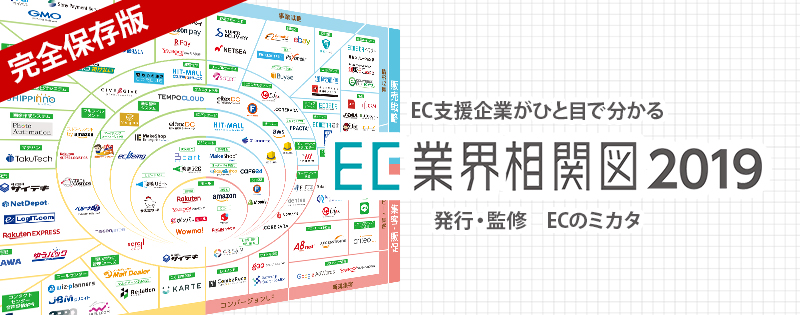 EC業界相関図2019年