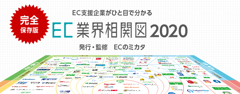 EC業界相関図2020