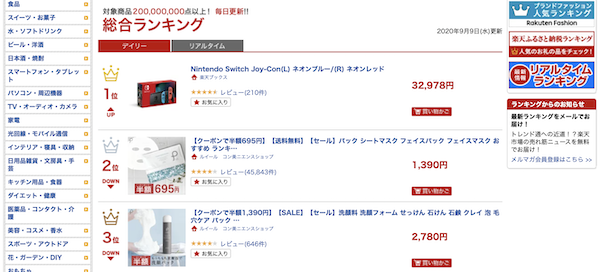 楽天スーパーsale開催中 売れているお店はどんな売り方 Ecのミカタ 楽天スーパーsale開催中 売れているお店はどんな売り方 Ecのミカタ