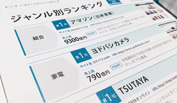 インターネット通販売上ランキング15 最新ec業界大図鑑を試し読み Ecのミカタ