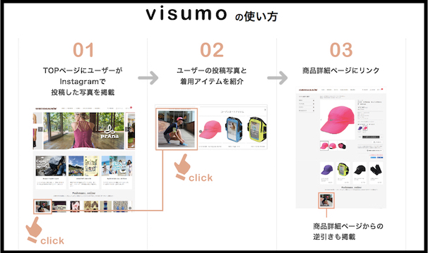 Visumo ビジュモ で商品訴求力向上を Instagramの写真を自社サイトに活用 Ecのミカタ