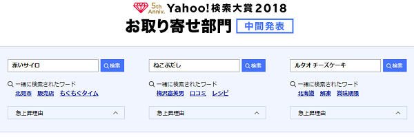 Yahoo 検索大賞18 中間発表 今年上期の急上昇検索ワード が公表される Ecのミカタ