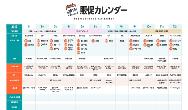 保存版 ネットショップ19年販促カレンダー 商戦やイベントを逃さず売上up Ecのミカタ