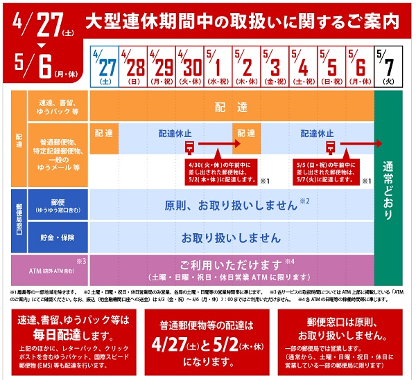 配達時間帯指定郵便 Japaneseclass Jp 配達時間帯指定郵便 Japaneseclass Jp