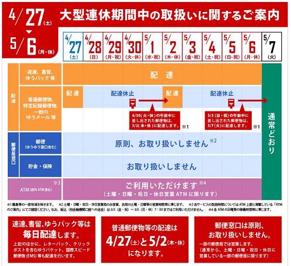 配達時間帯指定郵便 Japaneseclass Jp