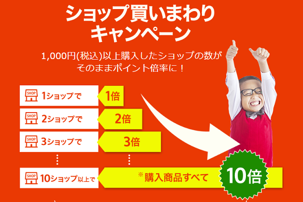 6月4日 火 時から楽天スーパーセール 開催 ポイント最大10倍 300万ポイント山分け 抽選で10 000ポイントプレゼント などを実施 Ecのミカタ