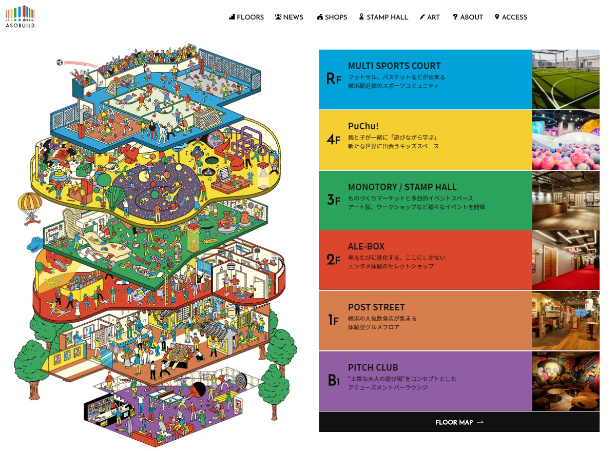 アソビル アクセス