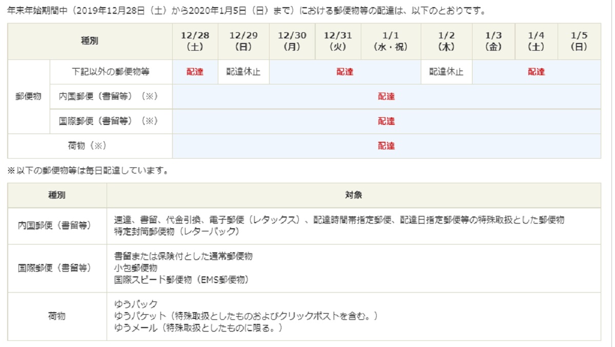 変更 佐川 時間 急便 配達