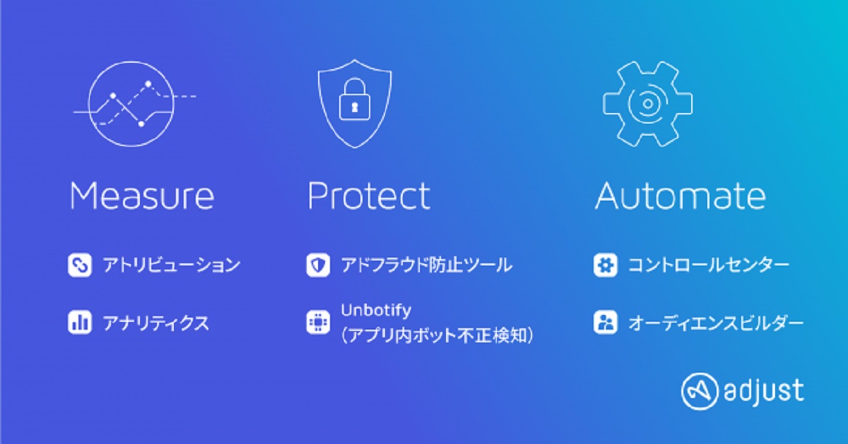 モバイルキャンペーン施策を3つの柱でサポート Adjustが新マーケ自動化ツール コントロールセンター を発表 Ecのミカタ