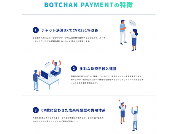 チャットボット決済でcvr向上へ Botchan Payment が ソニーペイメントサービス とapi連携を開始 Ecのミカタ