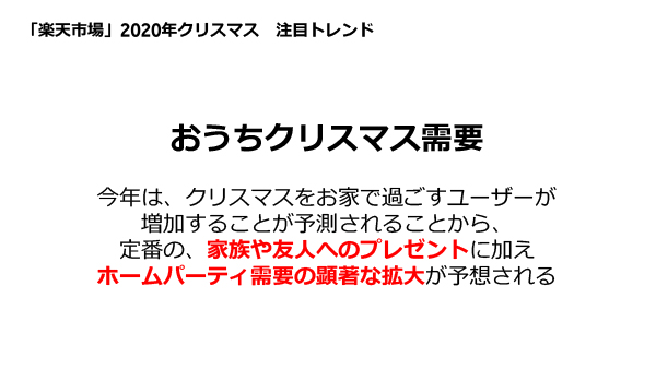 楽天市場が年末商戦トレンドを発表 21年に向けて走り出す Ecのミカタ