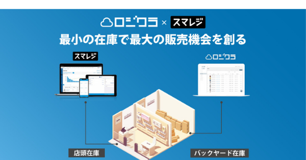 クラウド在庫管理ソフト ロジクラ と店舗クラウドposシステム スマレジ がapi連携開始 Ecのミカタ