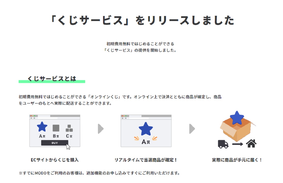 オンラインでもライブ会場と同じグッズ購入体験を提供 クロスワープが くじサービス の提供を開始 Ecのミカタ オンラインでもライブ会場と同じグッズ購入体験を提供 クロスワープが くじサービス の提供を開始 Ecのミカタ