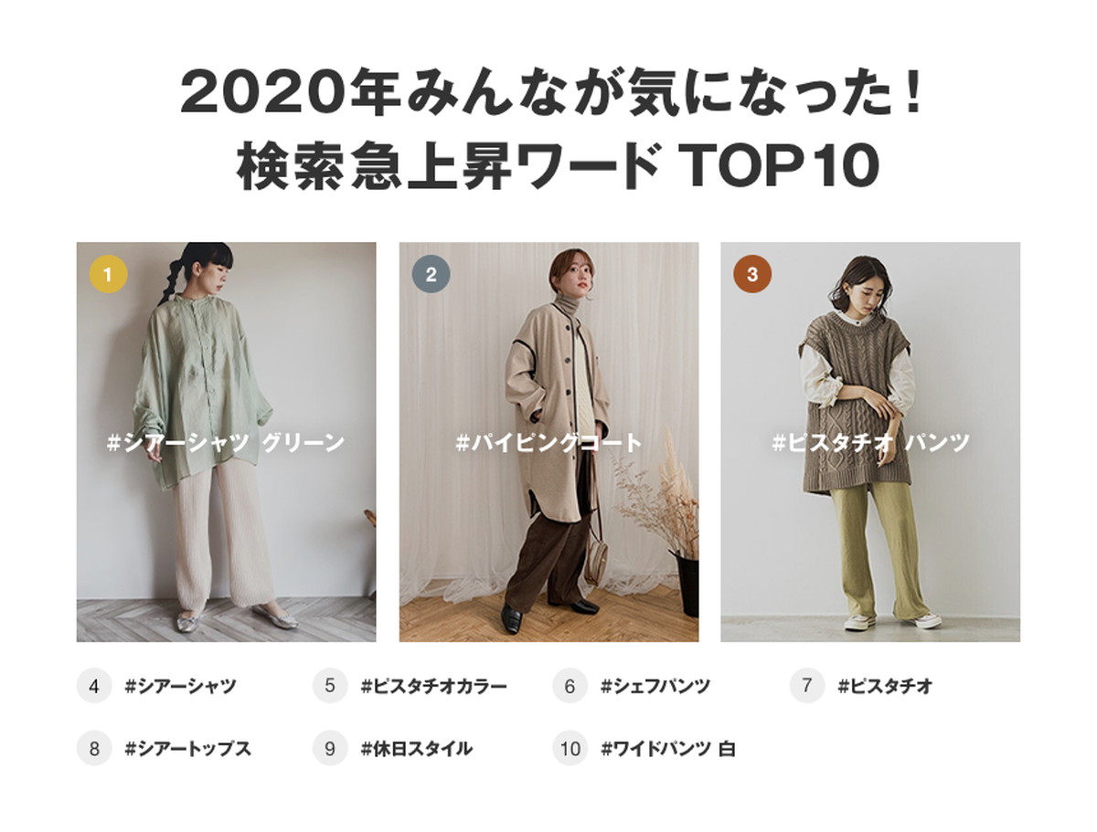 Zozo ファッションアプリ Wear が年のトレンドをランキング形式で公表 Ecのミカタ