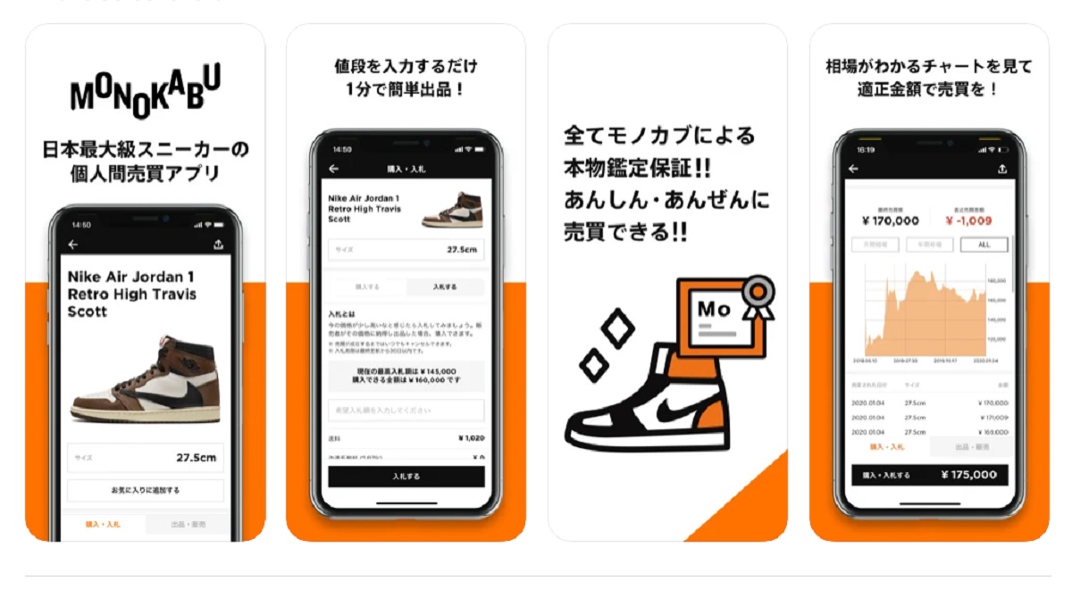 スニーカー ハイエンドファッション売買アプリ モノカブ が総額4 5億円の資金調達を実施 Ecのミカタ スニーカー ハイエンドファッション売買アプリ モノカブ が総額4 5億円の資金調達を実施 Ecのミカタ