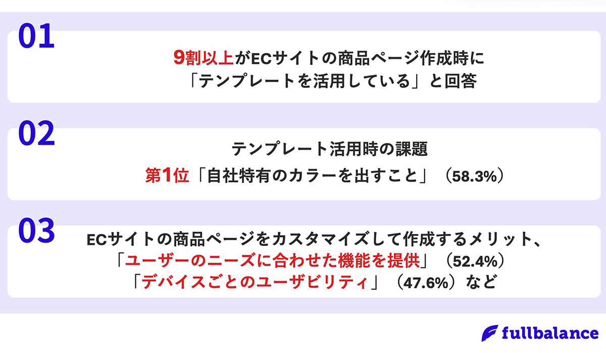 検索ワード cの検索結果｜ECのミカタ