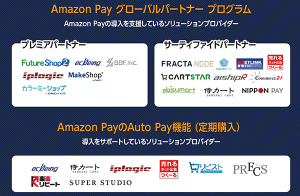 Amazon Payの導入がますます拡大 安心 便利な決済で購入を後押しする Ecのミカタ