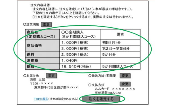 その広告表現 薬機法 景表法違反していませんか Ec運営の法律面対策について弁護士に聞く Ecのミカタ