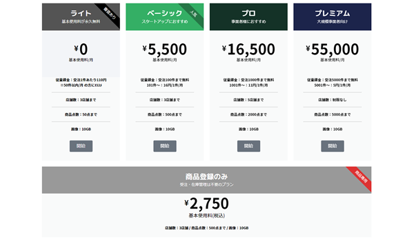 オールインワン ECツール「JUNGLE」⽉額基本料0円〜の新料⾦プラン提供開始へ！小規模でも利用しやすく！