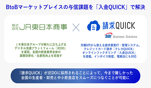 「請求QUICK」がＪＲ東日本商事の 新たなデジタル流通プラットフォーム「JEDO（ジェード）」に採用