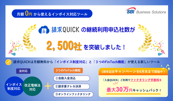 「請求QUICK」の申込社数が2,500社を突破！ ～1周年記念で30万円キャッシュバックなどのお得なキャンペーンも開催中～