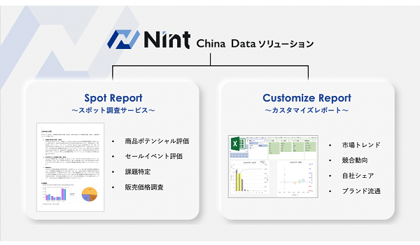 中国EC市場の急速な変化に対応するため、Nintが新たなデータレポートサービスを開始！