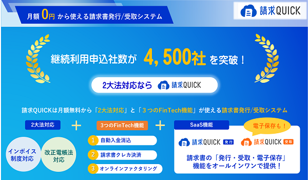 「請求QUICK」の申込社数が4,500社を突破～請求書の「発行・受取・電子保存」機能で、中小企業の経理財務DXと法対応を強力に支援～