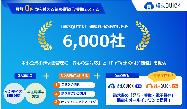 「請求QUICK」の申込社数が6,000社を突破！ ～請求書の「発行・受取・電子保存」機能で、中小企業の経理財務DXと法対応を強力に支援～