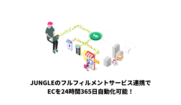 エムエムラボ、オールインワン ECツール「JUNGLE」とヤマト運輸のフルフィルメントサービスの連携を開始！