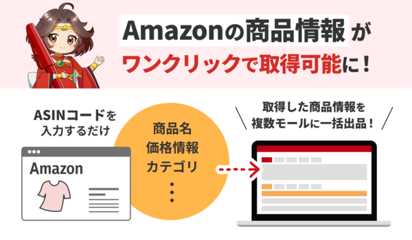 Amazonの商品情報取得が可能に！～GoQSystem【商品管理プラン】の新機能リリース～