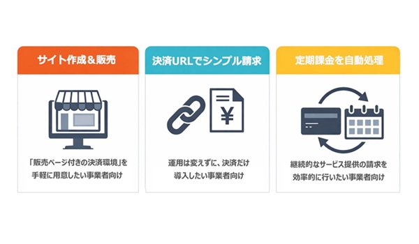 ゼウス、サービス提供事業者向け決済サービス「emochi PAY」の提供開始 ～予約時の事前決済から定期課金まで、運営形態に応じて選べる決済機能を提供～