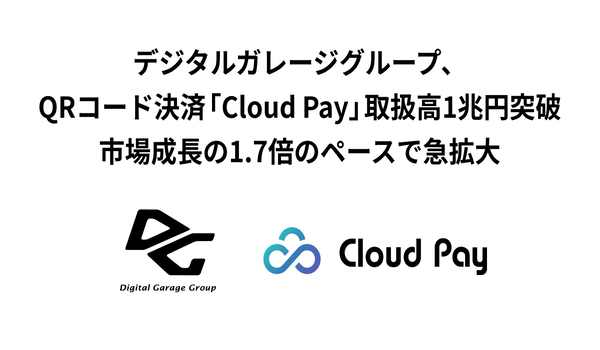 デジタルガレージグループ、QRコード決済「Cloud Pay」取扱高1兆円突破 市場成⻑の1.7倍のペースで急拡⼤