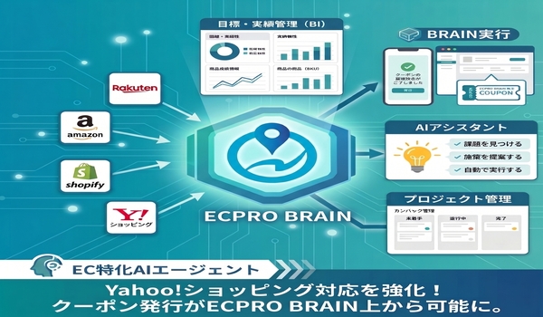 ECPRO BRAIN、Yahoo!ショッピングのクーポン発行対応可能