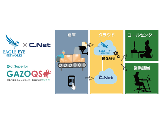 イベント・セミナー