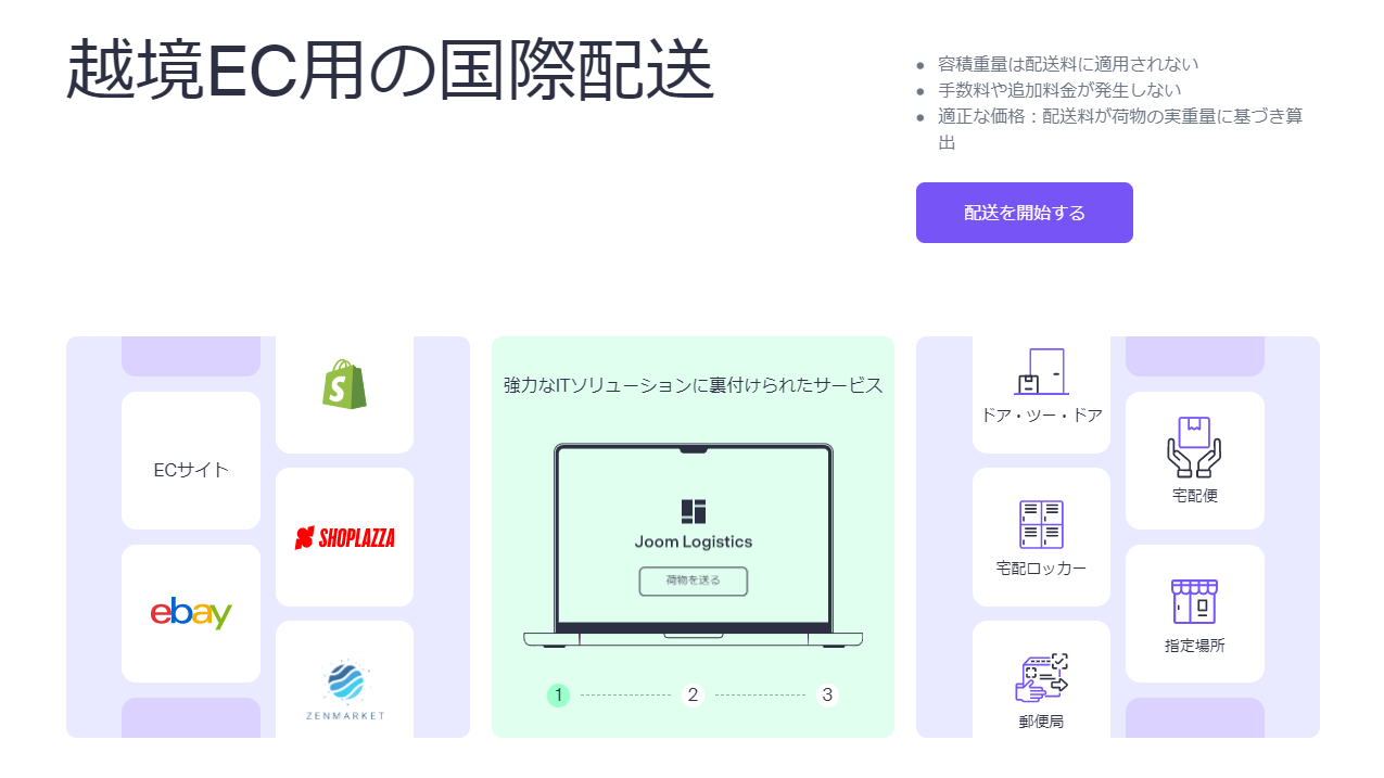 Joom Logistics Japan合同会社｜ECのミカタ