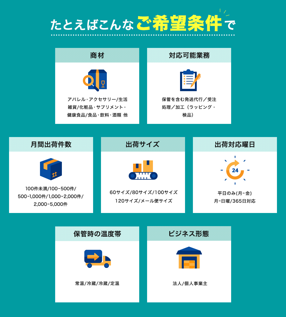 日本最大級！ＥＣ専門の一括見積もり・企業紹介サービス