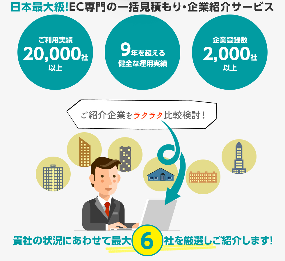 日本最大級！ＥＣ専門の一括見積もり・企業紹介サービス